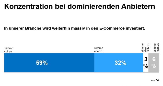 Studie2019_Grafik2.jpg