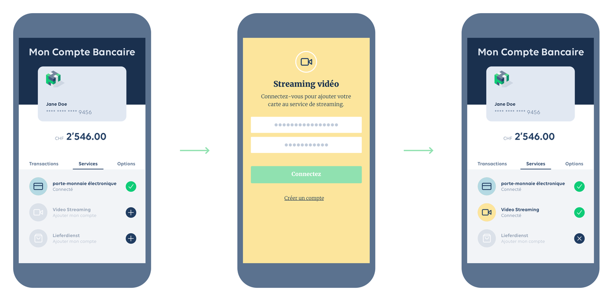 Datatrans Network Token Push Provisioning