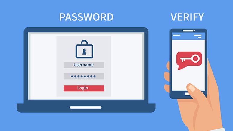 Datatrans AG – Multi-factor authentication