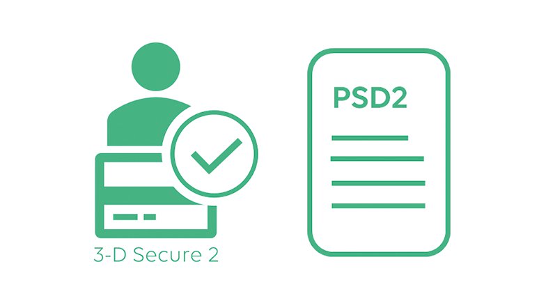 Datatrans AG – Authentication: Updates to 3-D Secure 2 and PSD2